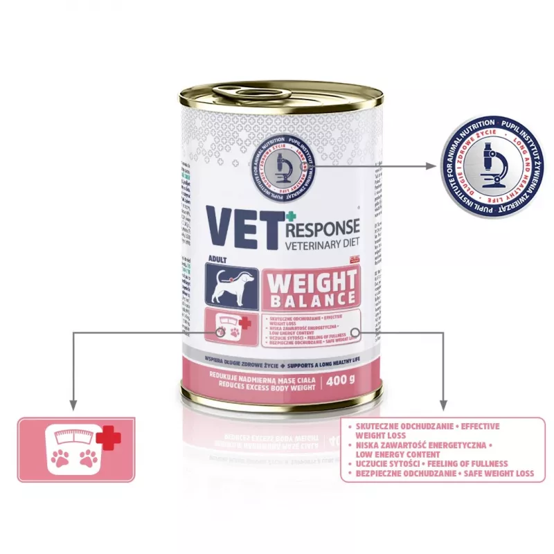 VET RESPONSE Waga Balance - mokra karma dla psa - 400g
