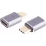 Adapter USB-C ShiverPeaks 14-05039 — metalowa obudowa, kompaktowa forma