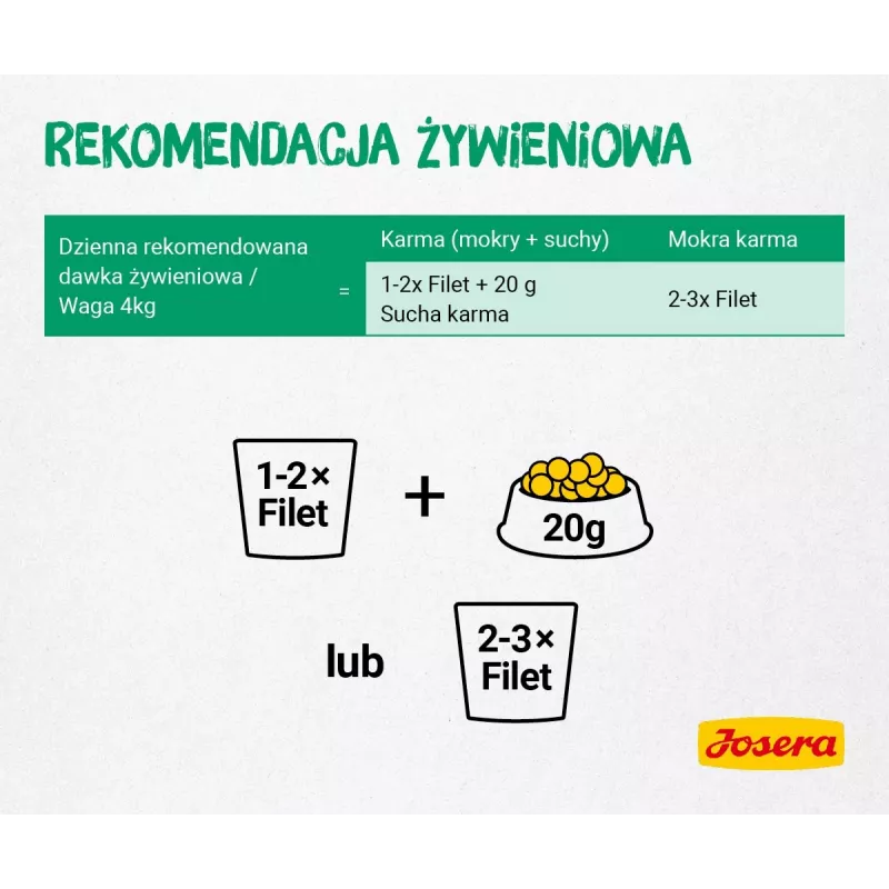 JOSERA Filet z kurczakiem i kaczką - mokra karma dla kota - 70 g