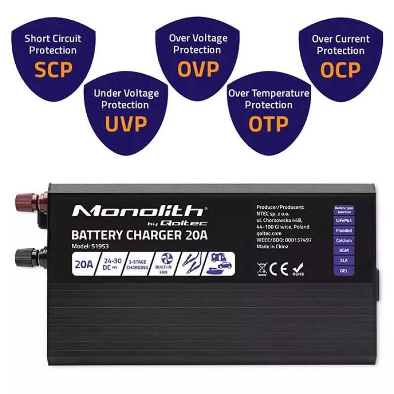 Qoltec Smart Monolith Ładowarka akumulatorów do LiFePO4 AGM GEL SLA | 20A | 24V