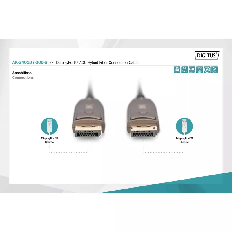 Hybrydowy kabel światłowodowy DisplayPort AOC, UHD 8K (czarny, 30 metrów)