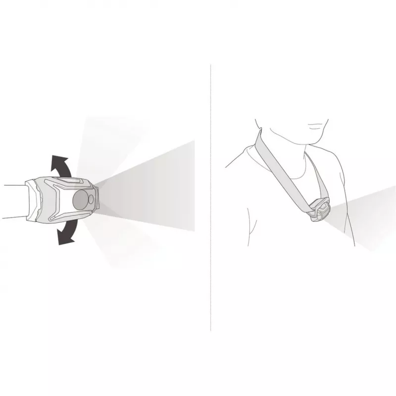 Petzl TIKKINA - headlamp - LED - Niebieski (E060AB01)