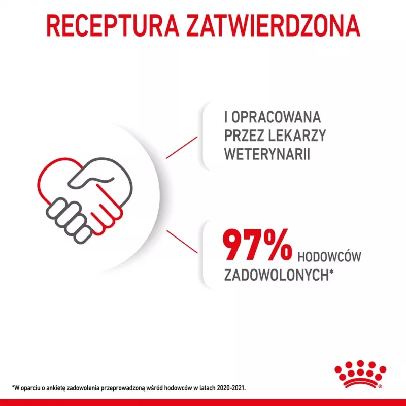 Sucha karma dla psa Royal Canin Mini Puppy 2 kg — rasy małe, kurczak, 31% białka