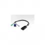 Kabel KVM ATEN PS/2 - VGA na Cat5e/6 (moduł CPU)