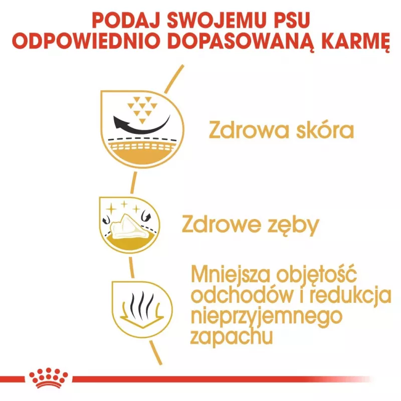 Sucha karma dla psa Royal Canin Shih Tzu Adult 7,5 kg — kurczak, 24% białka, 20% tłuszczu