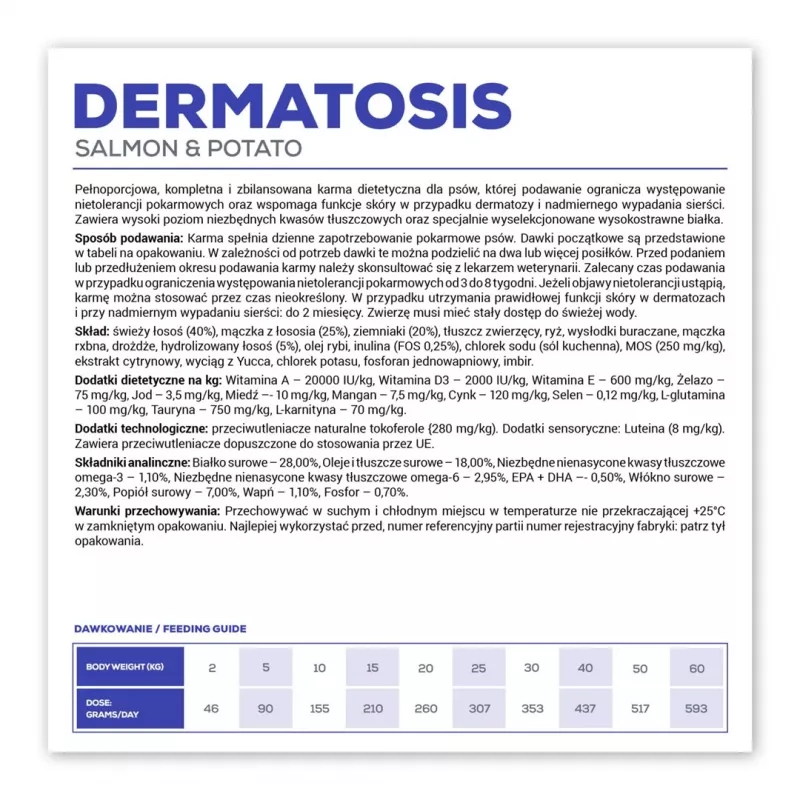 VET EXPERT Veterinary Diet Dermatosis Dog Salmon & Potato - sucha karma dla psa - 12 kg