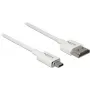 Kabel HDMI DeLOCK 85148 0,5 m Typ A na Typ D Biały
