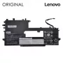 Lenovo NB481477