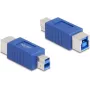 DeLOCK 67229 adapter USB Type-B Niebieski