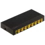 Przełącznik SG108C