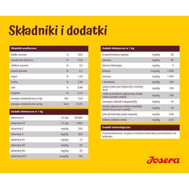 JOSERA Kids - sucha karma dla psa - 12,5kg