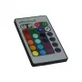 Synergy 21 LED Retrofit accessory IR-Remote Control RGB