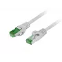 Patchcord kat.7 S/FTP LSZH CU 0,5 m szary Fluke passed