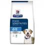 HILL'S PD D/D Food Sensitivities, kaczka i ryż - sucha karma dla psów - 4kg