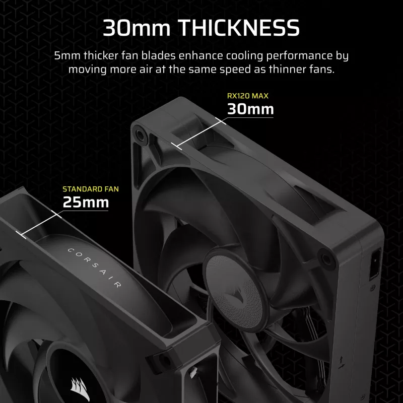 Corsair iCUE LINK RX120 MAX 120mm Wentylator Obudowy - Czarny