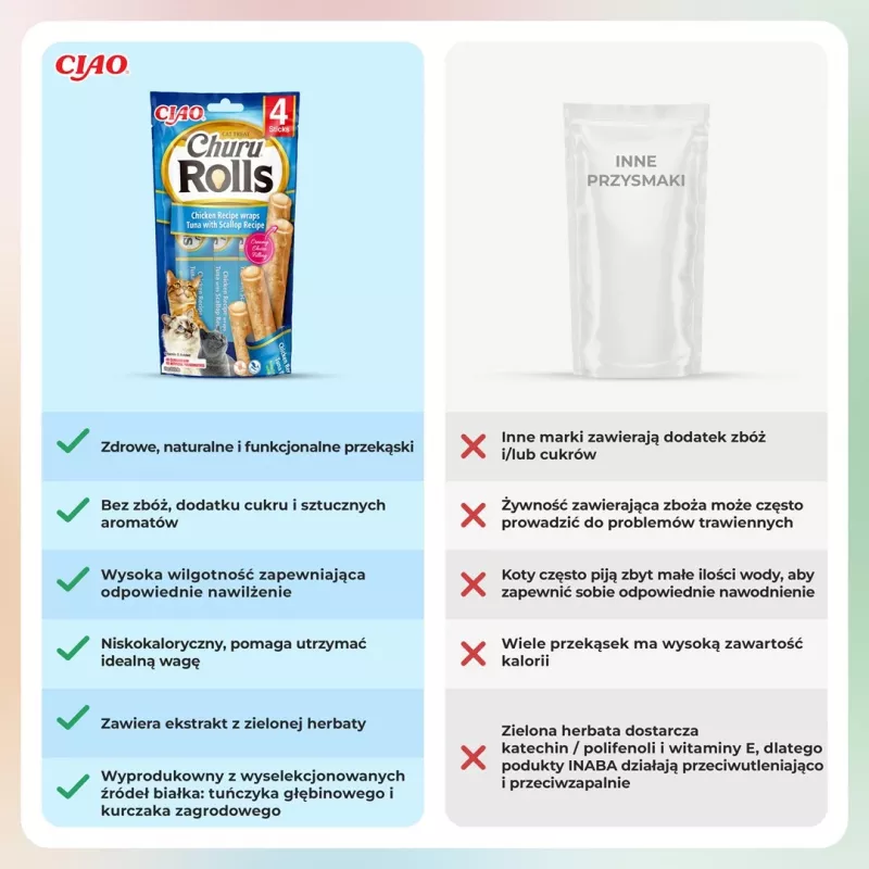 INABA Churu Rolls przepis z kurczakiem zawijane w przepis z tuńczykiem i przegrzebkami - przysmaki dla kota - 4x10 g
