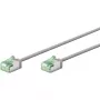 Kabel sieciowy Goobay 74346 RJ-45 Cat8.1 1m szary