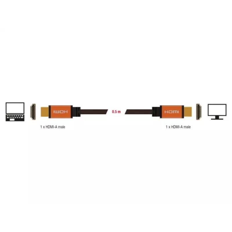 DeLOCK - Kabel HDMI - HDMI (M) do HDMI (M) - 50 cm - Potrójna izolacja - Czarny, Złoty - Obsługa 8K