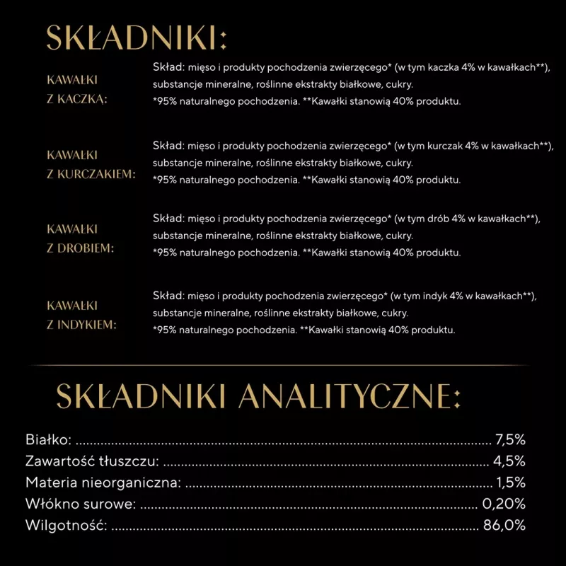 SHEBA Delicacy o smaku drobiowym w galaretce - mokra karma dla kotów - 40x85 g