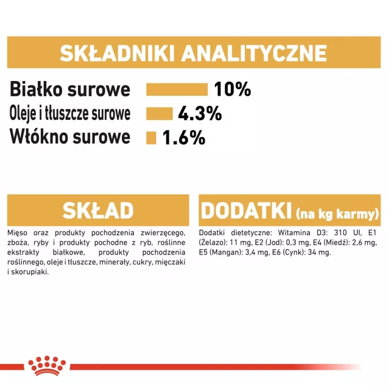 ROYAL CANIN FBN Maine Coon - mokra karma dla kota - saszetka 12x 85g