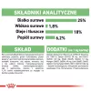ROYAL CANIN CCN Medium Digestive Care - sucha karma dla psów - 3 kg