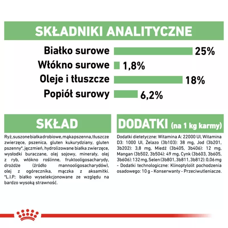 ROYAL CANIN CCN Medium Digestive Care - sucha karma dla psów - 3 kg