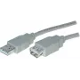 Przedłużacz USB ShiverPeaks 77120 wtyk A na gniazdo A USB 2.0 1,0 m
