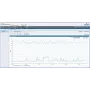 Zestaw API usług sieciowych Rack Power Manager z 5 godzinami wsparcia technicznego (RPM-WSK)