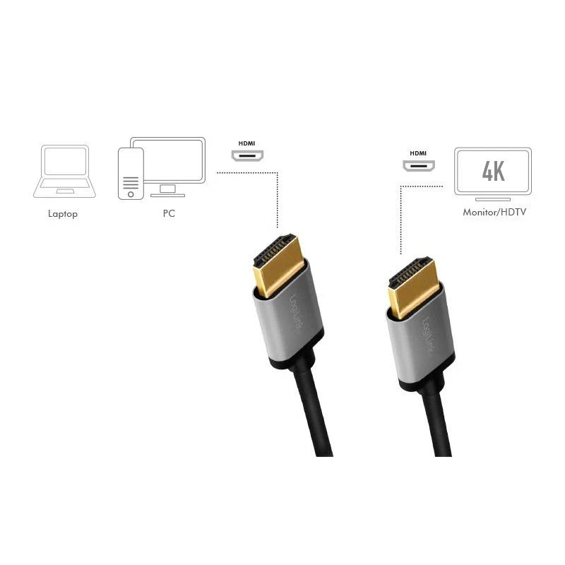 Przewód HDMI 4K/60Hz, ALU, czarny, 5m