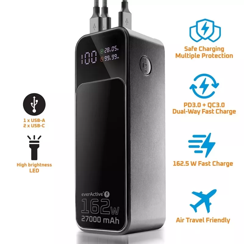 Powerbank everActive EB-27Q 27 000 mAh, 2× USB-C, Quick Charge 4+