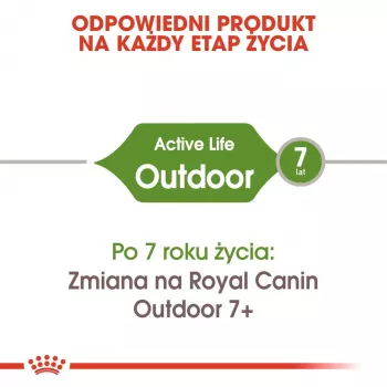 Royal Canin Outdoor sucha karma dla kota 2 kg