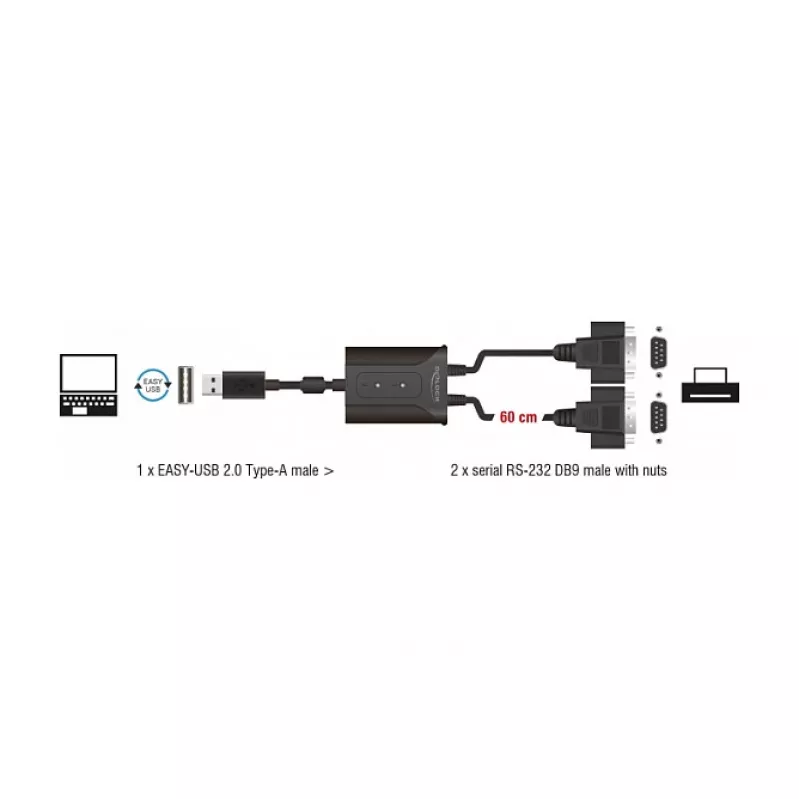 Kabel szeregowy DeLOCK 63950 USB 2.0 Typ-A 2 x RS-232 DB9 Czarny 0,6 m