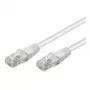 Wentronic Goobay CAT 6 kabel krosowy, U/UTP, Biały, 2 m - CCA miedź Mix (68635)