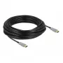 Aktywny kabel optyczny HDMI 4K 60 Hz 25 m DeLOCK 85016