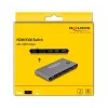 DeLOCK Przełącznik KVM HDMI 8K 60 Hz z USB 5 Gb/s
