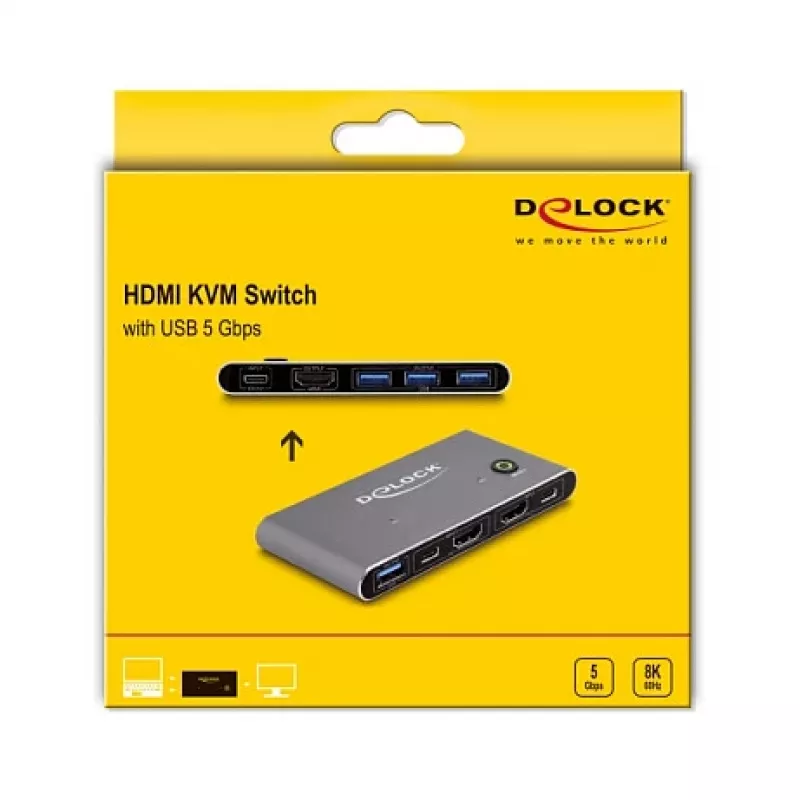 DeLOCK Przełącznik KVM HDMI 8K 60 Hz z USB 5 Gb/s