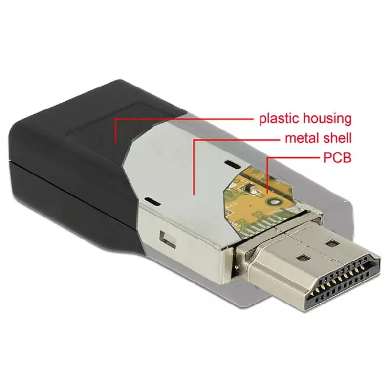 Adapter HDMI/VGA DeLOCK 65655