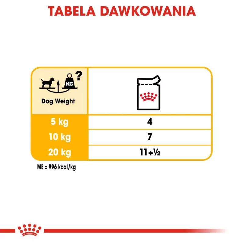 Mokra karma dla psów Royal Canin Dermacomfort Adult 85 g saszetka — dla wrażliwej skóry, smak drobiowy, 78% wilgotności