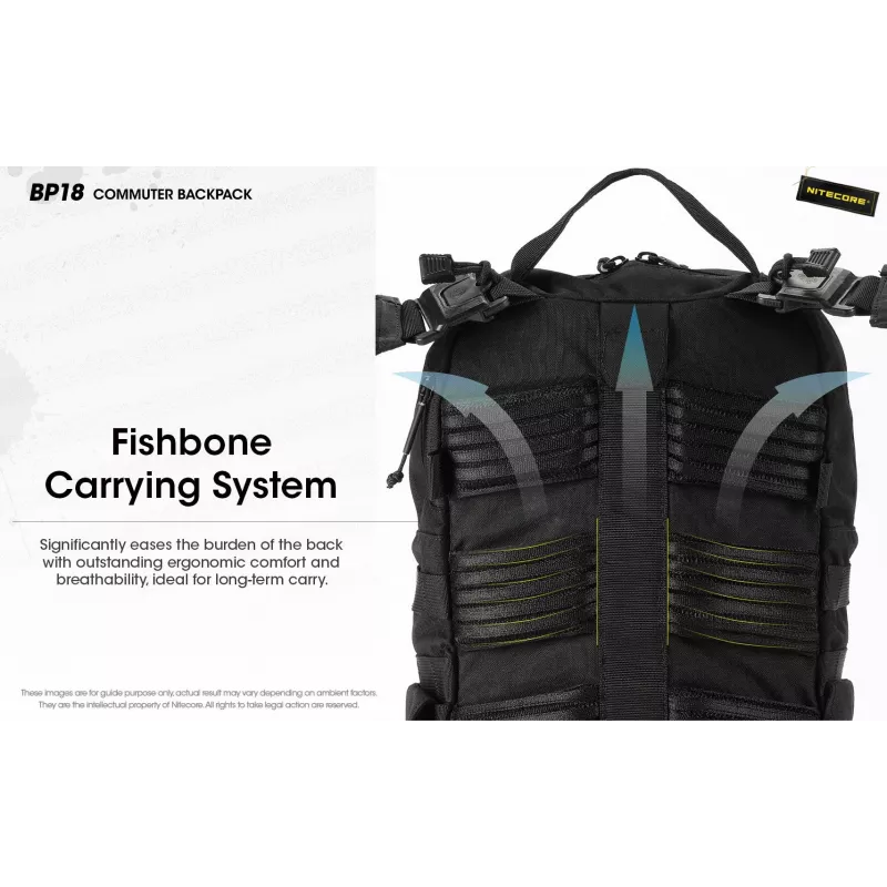 Plecak podróżny Nitecore BP18 — czarny nylon/poliester, 240×160×470 mm