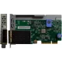 Serwer rackowy Lenovo ThinkSystem SN37A18686 2U z 2x Intel Xeon