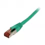 Patch kabel RJ45 - CAT6 250Mhz - 1.0m green - S-STP(S/FTP) -TPE/LSZH(Superflex) - Synergy 21 -