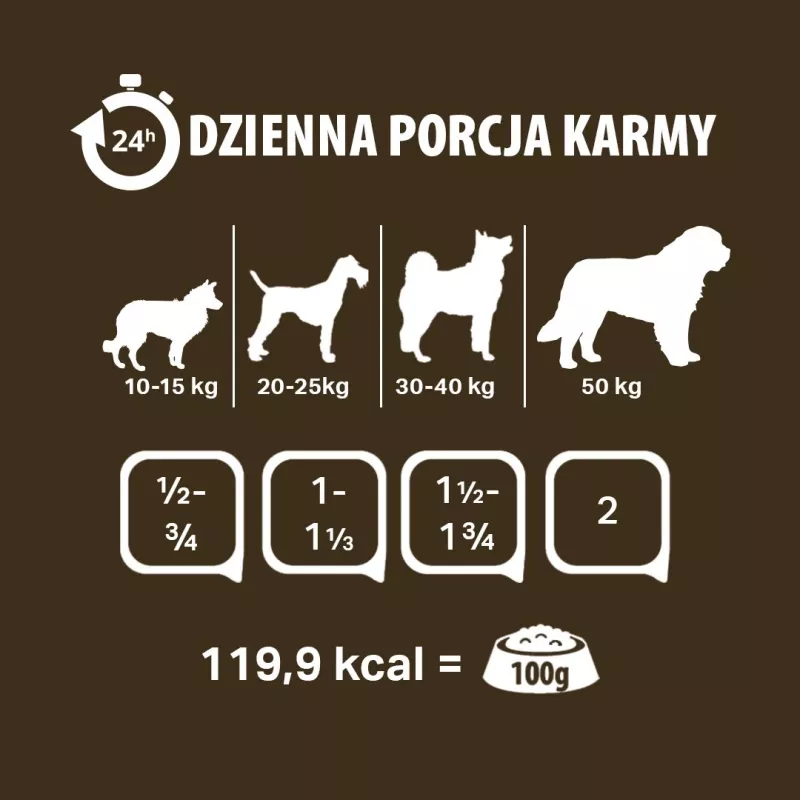 PUPIL Premium All Meat Gold Duck - karma mokra dla psa - 800g
