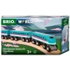 Pojazd kolejowy Ravensburger BRIO World Trains of the World Shinkansen E5 Hayabusa