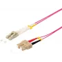 Kabel światłowodowy S/CONN ShiverPeaks 77938/4 3m