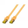 Efb MK7001.1Y Ethernet kabel krosowy