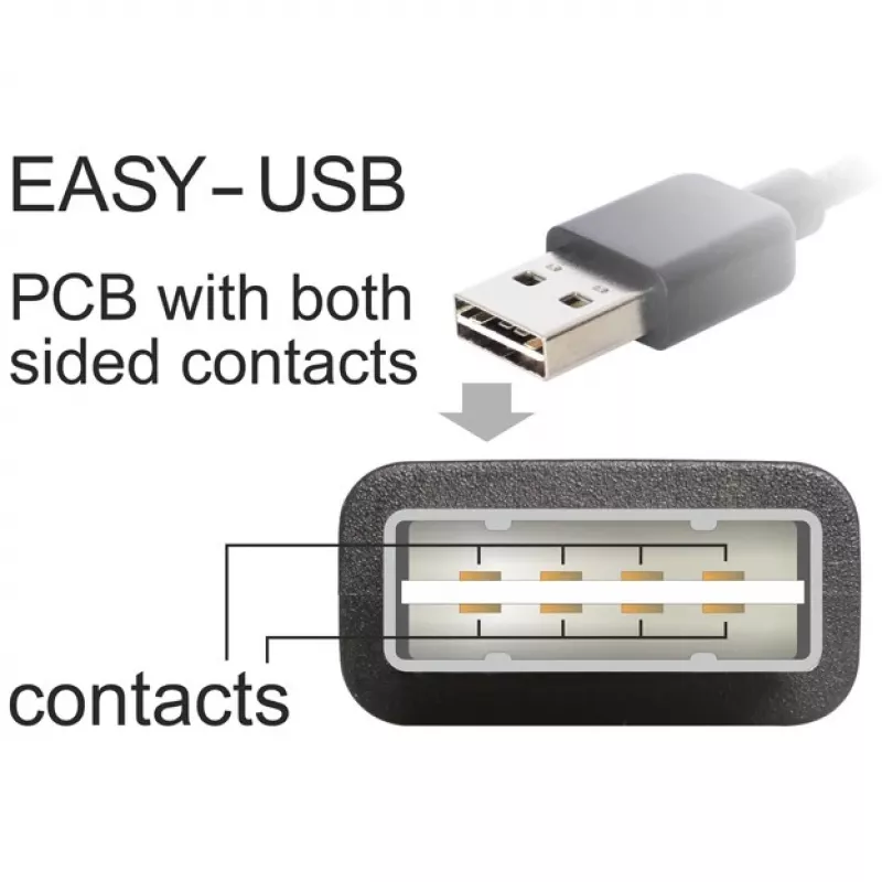 Kabel USB DeLOCK EASY-USB 2.0-A Micro-B 5 m