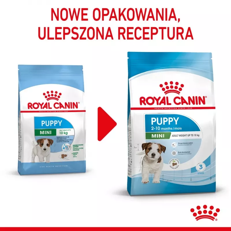 Sucha karma dla psa Royal Canin Mini Puppy 2 kg — rasy małe, kurczak, 31% białka