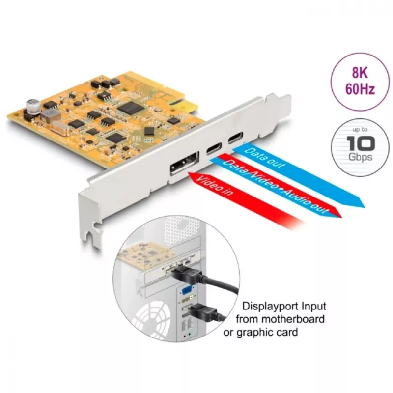 Karta PCI Express x4 DeLOCK 90161