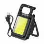 Latarka Superfire MX16 — 600 lm strumienia, wbudowany akumulator 500 mAh, ładowanie USB-C