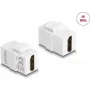 Moduł Keystone DeLOCK HDMI żeński na HDMI żeński biały